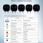 7KW AC EV Charger